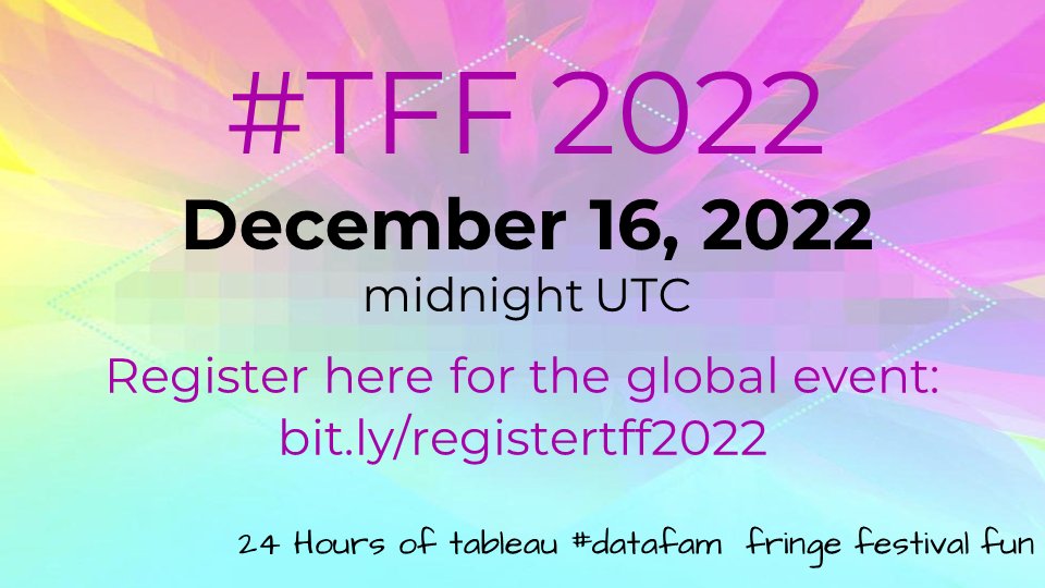 #TFF 2022 is underway with some amazing sessions from @enazander <a href="/DocKevinElder/">Doc Kevin Lee Elder</a> <a href="/ScottKimly/">Kimly</a>  <a href="/genetis/">Alex Waleczek</a>! It's not too late to jump on us06web.zoom.us/webinar/regist…