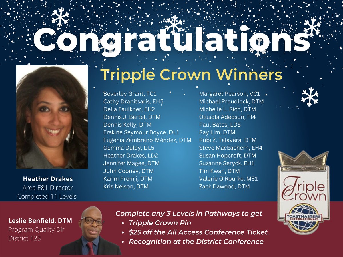 District 123 Toastmasters tweet media