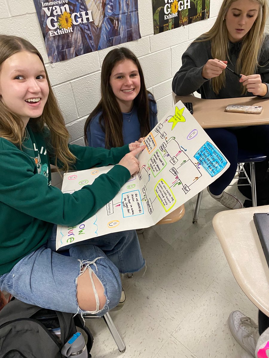Alternative assessment in Honors English 2-building community at the same time!❤️