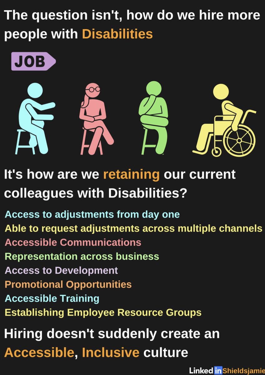 Just hiring more disabled people into your workforce doesn’t make you more #inclusive. 

It’s how you #support, #nurture and #treat them which truly matters. #DoBetter #BeBetter #DiversityMatters #IntentionalInclusion