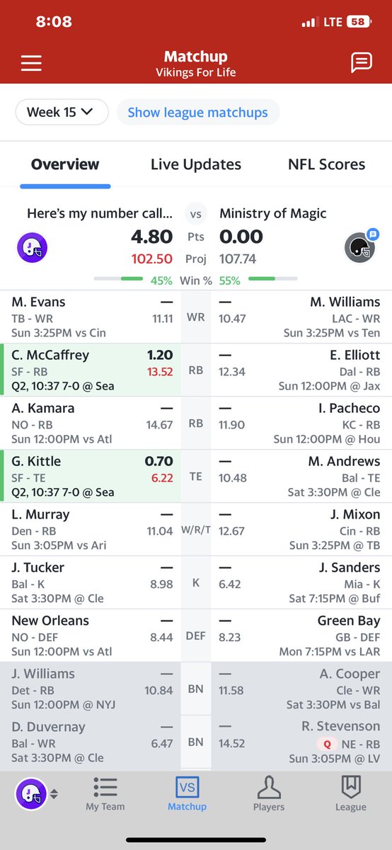 JessicaMarie727's tweet photo. @YahooFantasy fix your app it’s playoffs! I would like my points https://t.co/kAkeoGRZuM