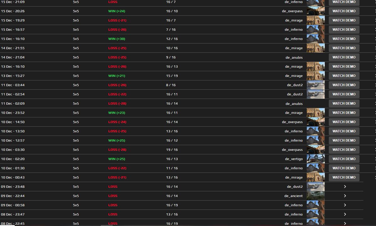 1brightcs's tweet image. villain arc starts now