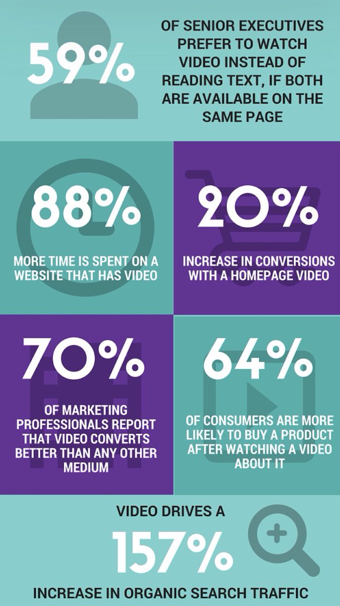 ENDLESSCASSETTE's tweet photo. 157% #videos https://t.co/8s3N4m6Ptx