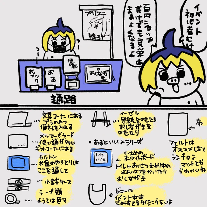 コミケが近くなって来たので
土日の買い物の役に立ててね☺️ 