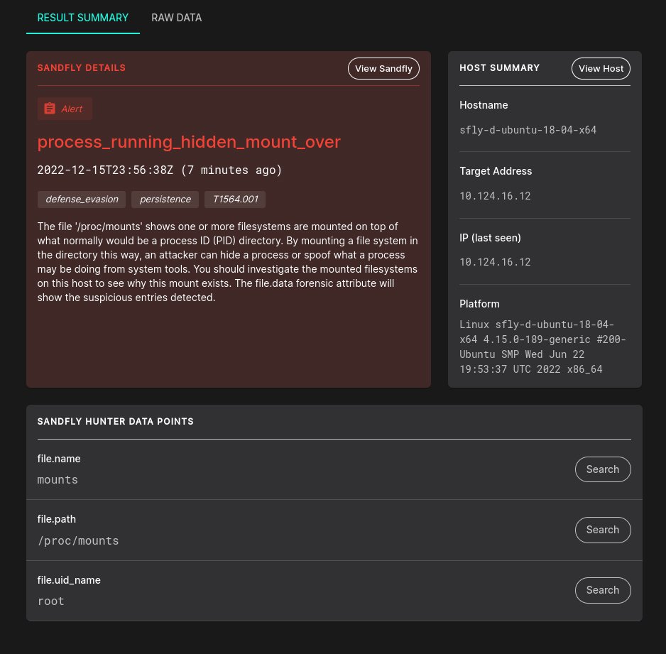 Getting some final Christmas touches on an upcoming release. A detection for a neat trick from <a href="/timb_machine/">Tim Brown</a> hiding Linux processes with a mount command. 

gist.github.com/timb-machine/6…