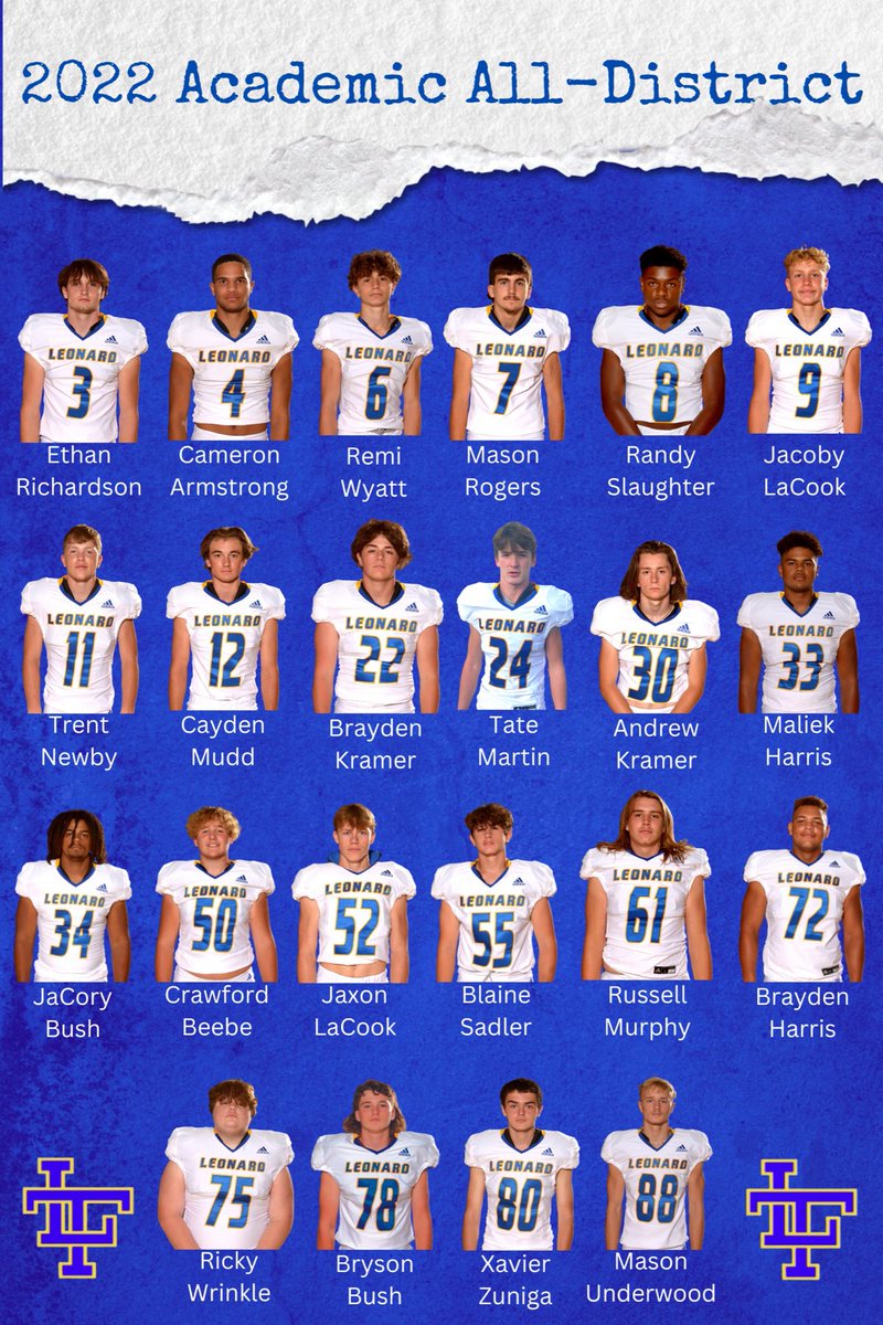 Congrats! Proud of our Academic All-District players! Hard-workers on the field and in the classroom! #WEWILLWIN