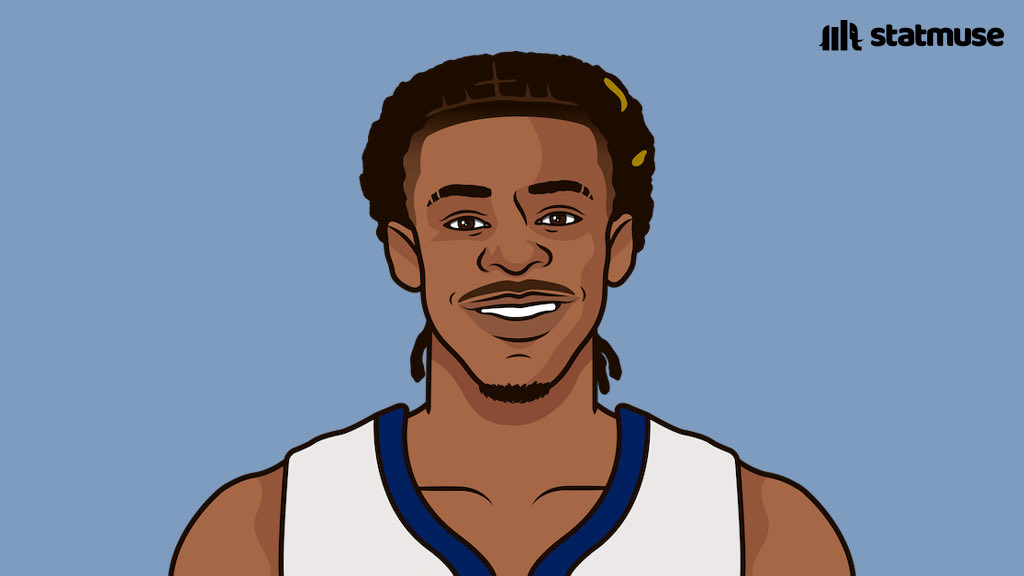 [情報] Ja Morant感恩節過後覺醒大三元