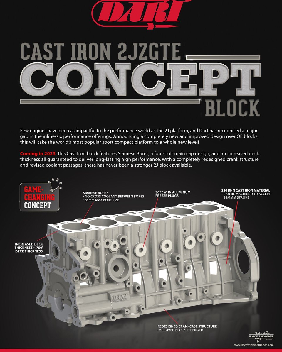 TurbologyLLC's tweet photo. 2J Thursday: new cast iron blocks by @DartMachinery
โข
#turbology #toyotasupraturbo #toyotasupra #mkivsupra #mk4supra #supramkiv #supramk4 #supraturbo #turbosupra #toyota #trd #mkiv #mk4 #supra #turbo #2jzgte #2jz #dragracing #rollracing #tuning #tuner #dartmachinery #fl2k #tx2k https://t.co/d6dFM9wgo7