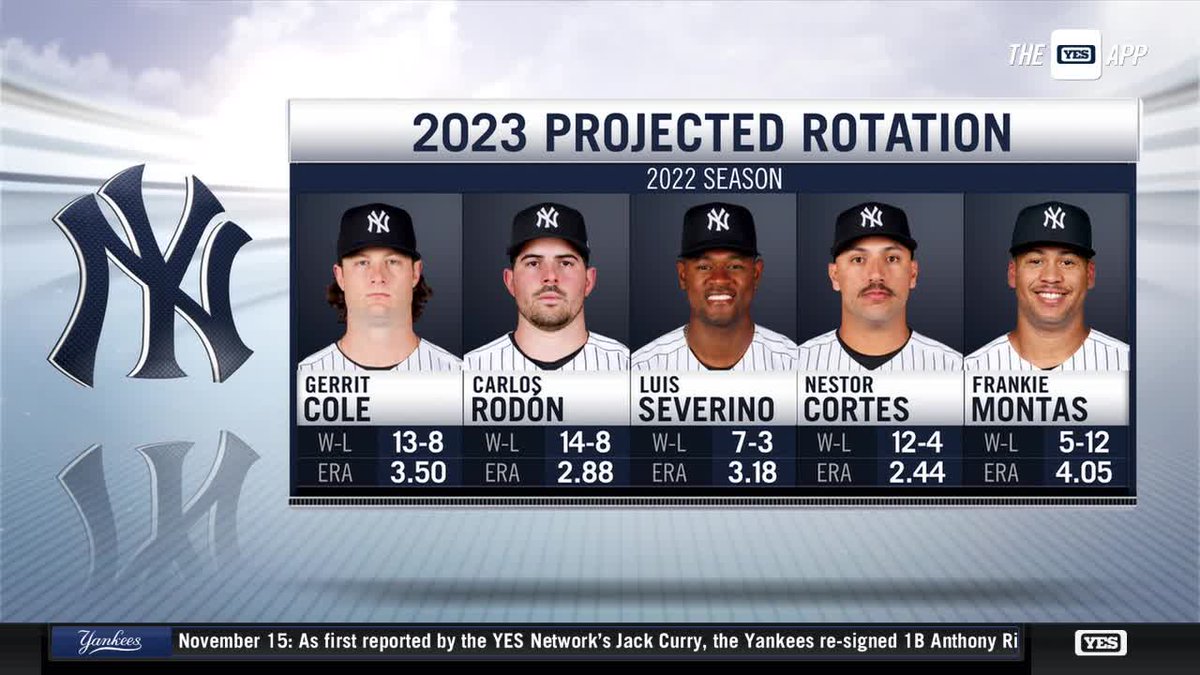 YES Network tweet media