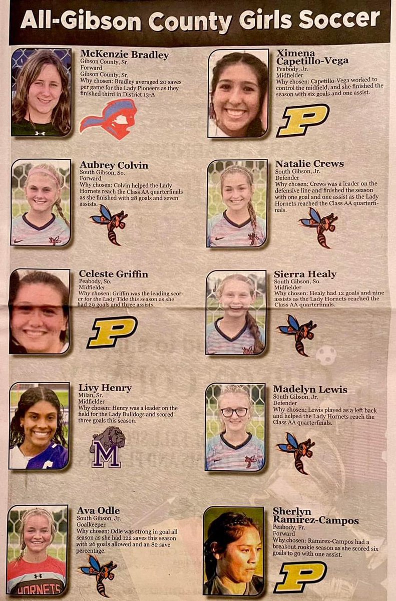 Huge congratulations to <a href="/EllaPiercey/">Ella Piercey</a> for being named the GIbson County Women’s Soccer Player of the Year! Also, congrats to <a href="/aubreyrcolvin/">Aubrey Colvin</a> <a href="/nataliecrews_10/">natalie crews</a> <a href="/SierraHealy_2/">Sierra Healy</a> <a href="/odle_ava/">Ava Odle</a> and Madelyn Lewis being named to the All GC Women’s team! #LadyHornet⚽️ #TheSisterhood