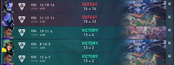 SubM0T10N's tweet photo. Lost 1x2 against #PROJECTBEAR in Knights Freezeout and we are out of the tournament.
Got a close third map but we got nervous and tired after 2 overtimes. We learned a lot and the format seems nice for future tournaments.
GGs to everyone and we will be better next.
@EVOgamingNA https://t.co/TCKDjK8vOI