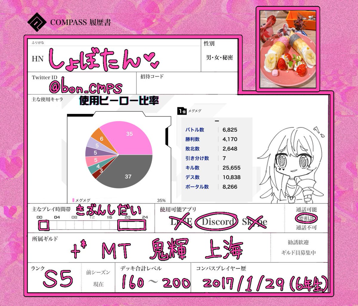 しょぼたん。 tweet media