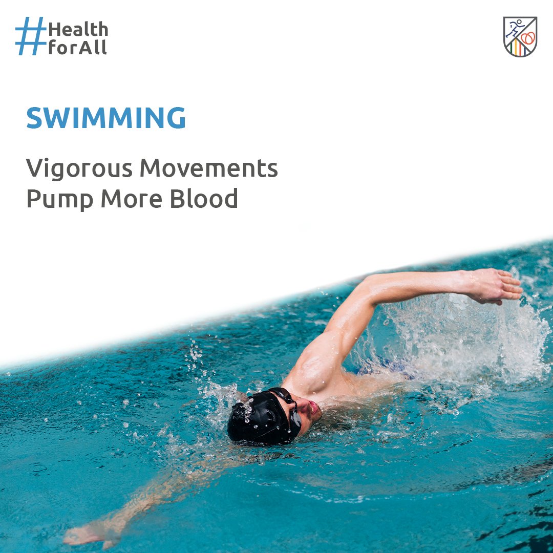 abtpindia's tweet photo. Low Resistance and High Endurance Improve Blood Flow!

Vigorous movements coupled with the water's resistance in swimming leads to increased levels of oxygen consumption, boosting blood circulation.

#ABTP #todaysupdate #healthcoverageday #equalforall #healthforall https://t.co/9VrgpqMIW9