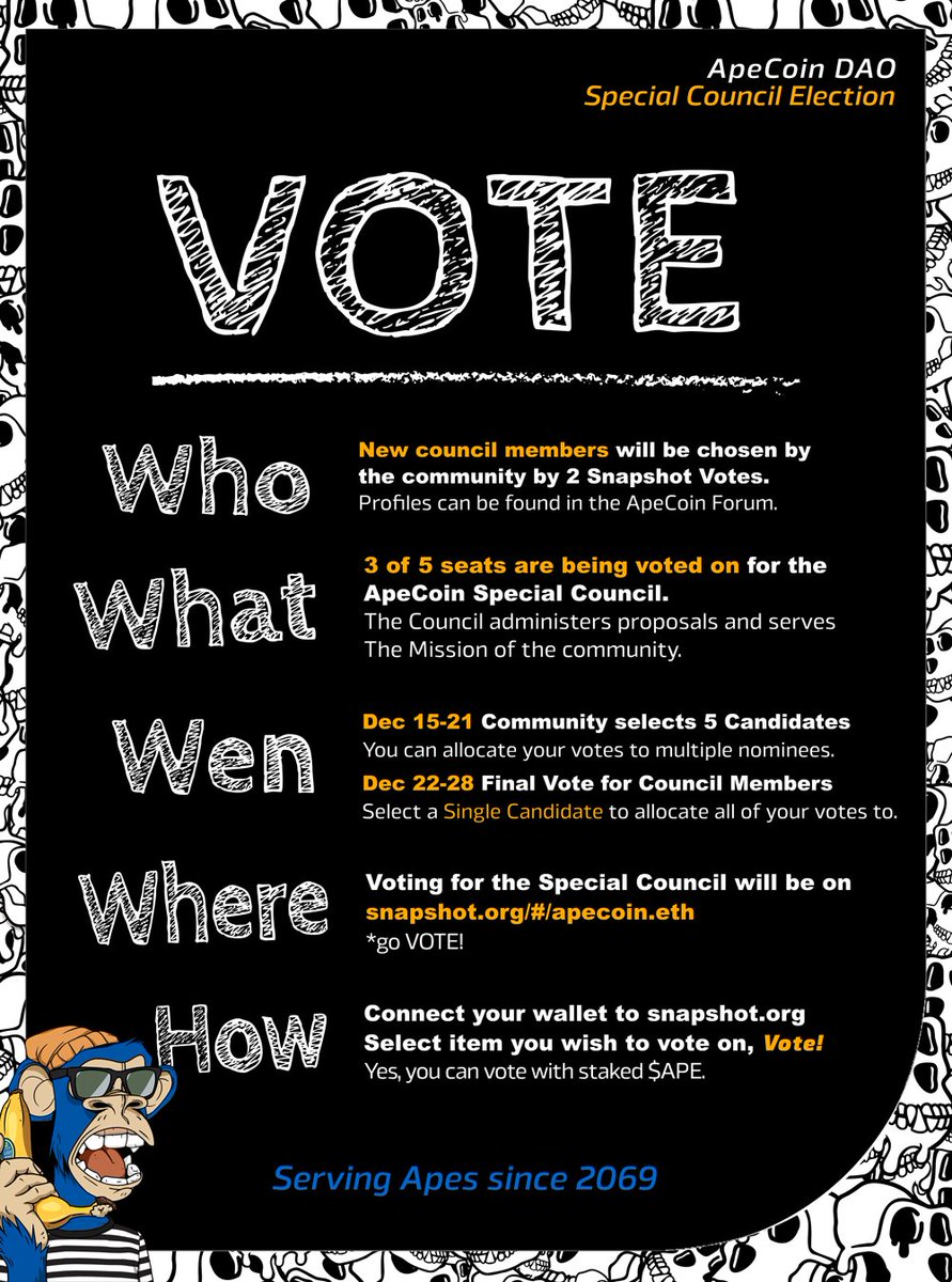 snapshot.org/#/apecoin.eth