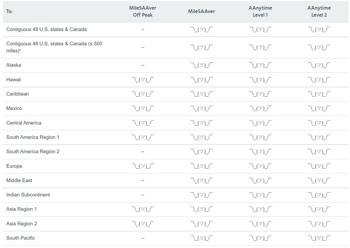 JT Genter tweet media