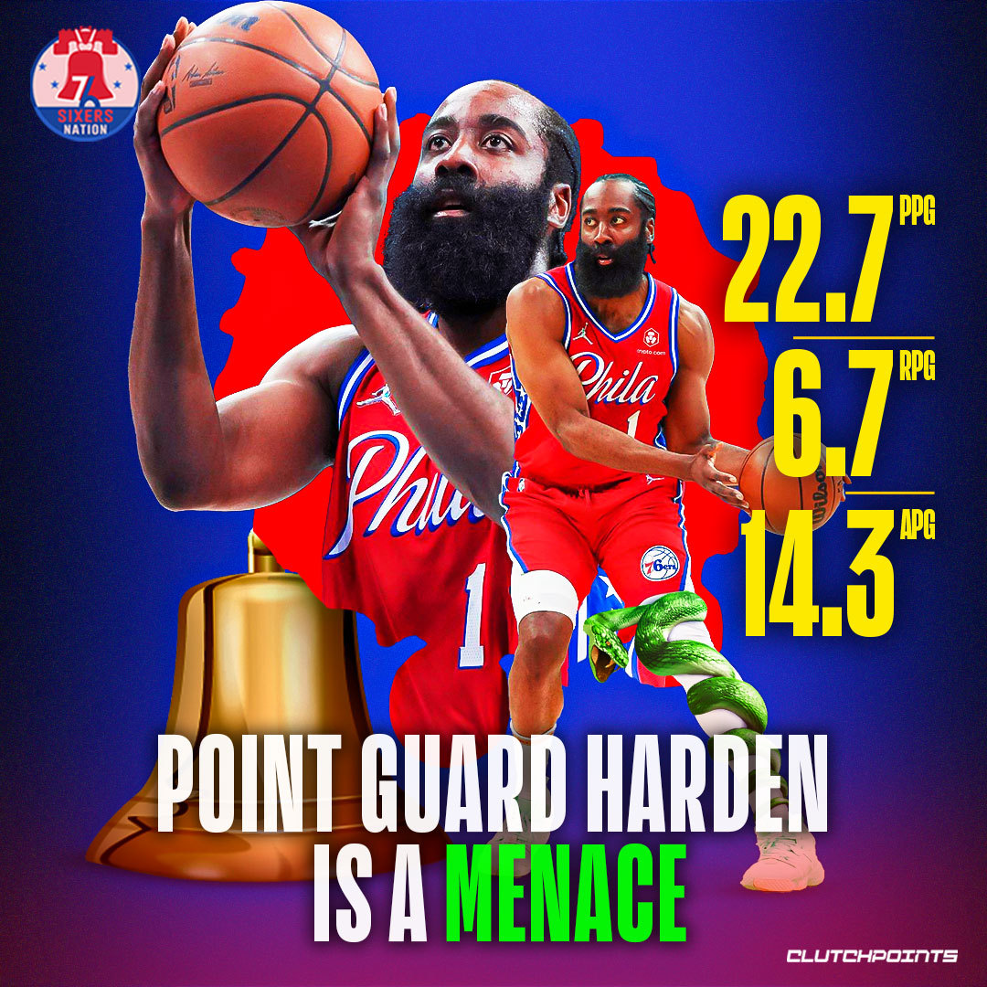 SixersNationCP's tweet photo. James Harden is slowly finding his stride 🔥 https://t.co/frVo6AappB