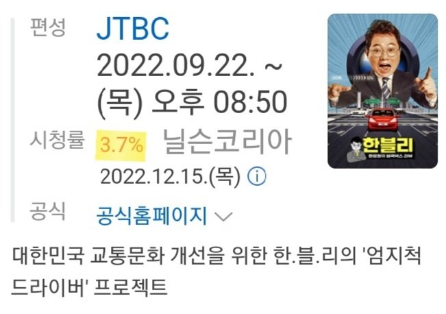 hyungwon_in's tweet photo. #HYUNGWON #형원 

👉 Hanvely's viewer ratings have increased

In addition, the ratings rose 0.2% from the last broadcast to 3.7% (based on Nielsen Korea's paid households nationwide), breaking its own highest ratings. https://t.co/SoqOdDZwPC