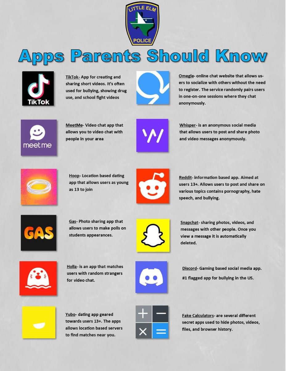monitor your kids apps