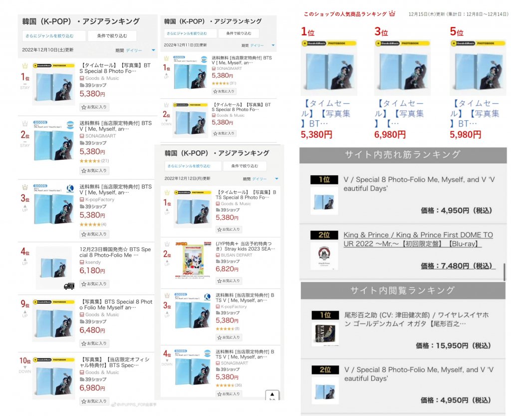 (slow) KIM TAEHYUNG INDONESIA ð®ð© on Twitter: "BTS V melanjutkan