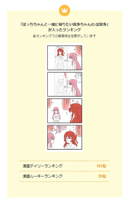 ランキングありがとうございます! 