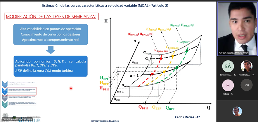 ai4s_UPV's tweet photo. Enhorabuena a @macavi_25 por acabar sus estudios de doctorado en el programa de Ingeniería de Agua y Medioambiental @UPV, contribuyendo a mejorar la eficiencia en las redes presurizadas y evaluar los ODS https://t.co/J1cZNE9pCj