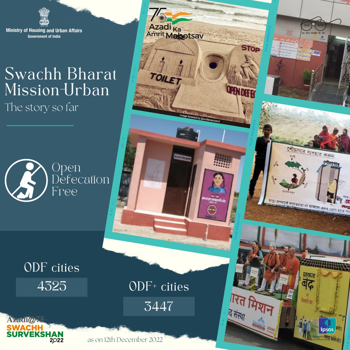 Swachh Survekshan tweet media