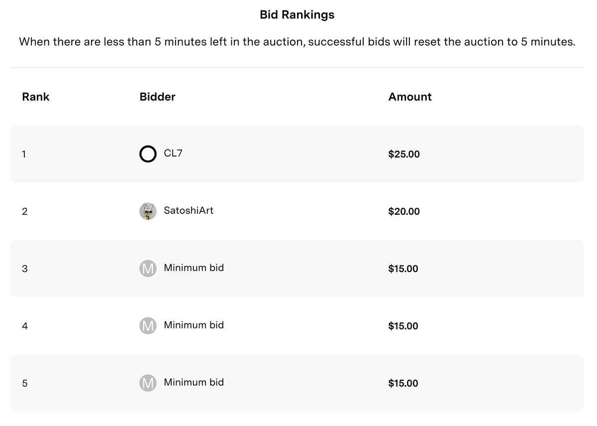 Gm Everyone, Ranked Auction 'Revolution' from Abstractica Collection at <a href="/niftygateway/">Nifty Gateway Studio</a> 

 8 hours left

Current bid
niftygateway.com/collections/ab…