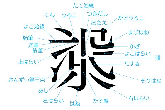 朱 Chuhungting Twitter
