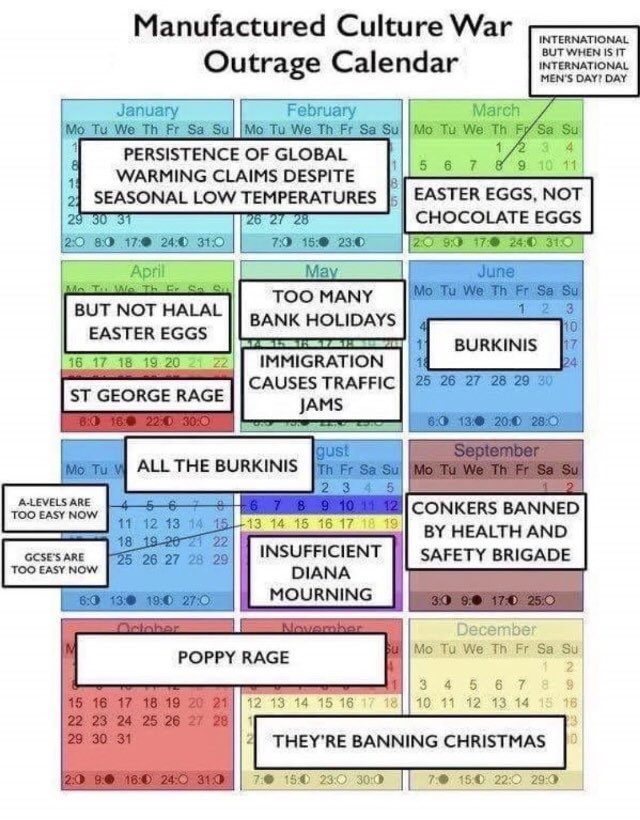 CrystalHenley's tweet photo. Handy guide….. https://t.co/YJmkgZkm1M