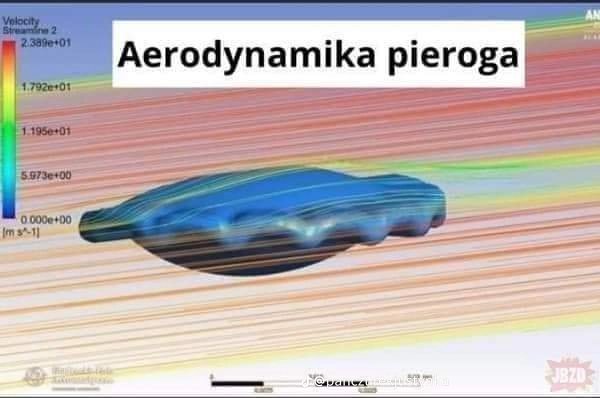 Aerodynamics of Polish dumplings (pierogi)!