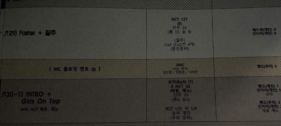 nctymisfit's tweet photo. NCT 127 will perform Faster and 2 Baddies tonight 😁 https://t.co/QMOHMq5Iyf