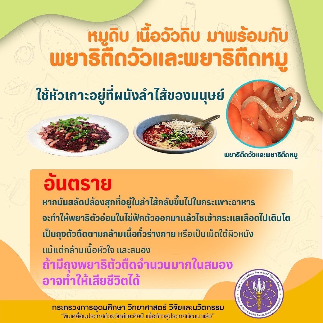 📢 แชร์ไปได้ประโยชน์ ให้รู้โทษอาหารดิบ🦠

ปลาร้า ลาบ ก้อย ปลาจ่อม ปลาส้ม
พล่า น้ำตก ซกเล็ก 
🐟🥩🐚🦀🦐🥚 = 🪱🦠💀
เมนูเหล่านี้เป็นจานโปรดของคุณหรือไม่ หากใช่ พึงรู้พิษภัยที่อาจติดมากับอาหารดิบเหล่านี้…เพราะมีอันตรายอาจถึงตาย