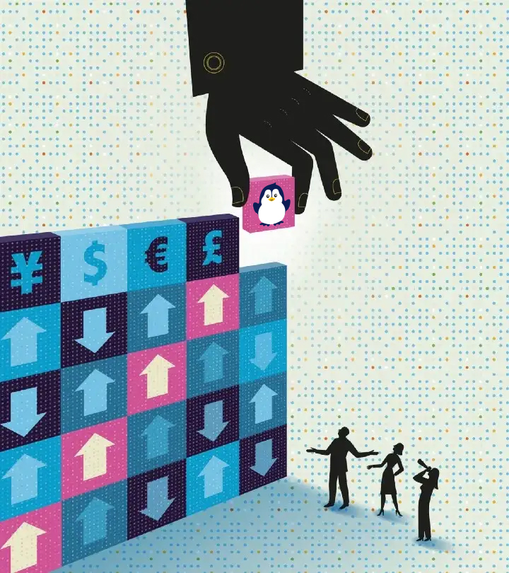 💹👈This is our goal！
#YOHO