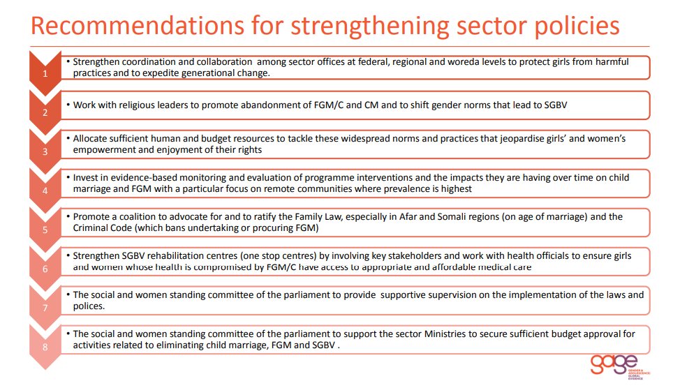 kasishmar's tweet photo. @GAGE_programme urges all stakeholders to dully consider the ff recommendations, drawn from its nation wide evidences. https://t.co/E6KpjxQzf3