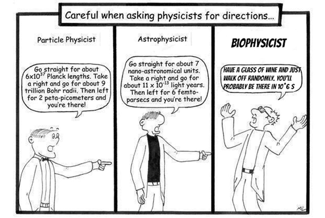 Physics, IISc (@physics_at_iisc) on Twitter photo A lot of our students are leaving for the holidays. Some of them might be your co-passengers! <a href="/PDA_Physics/">PDA Physics IISc</a>
#originalphysicsmemes A lot of our students are leaving for the holidays. Some of them might be your co-passengers! <a href="/PDA_Physics/">PDA Physics IISc</a>
#originalphysicsmemes