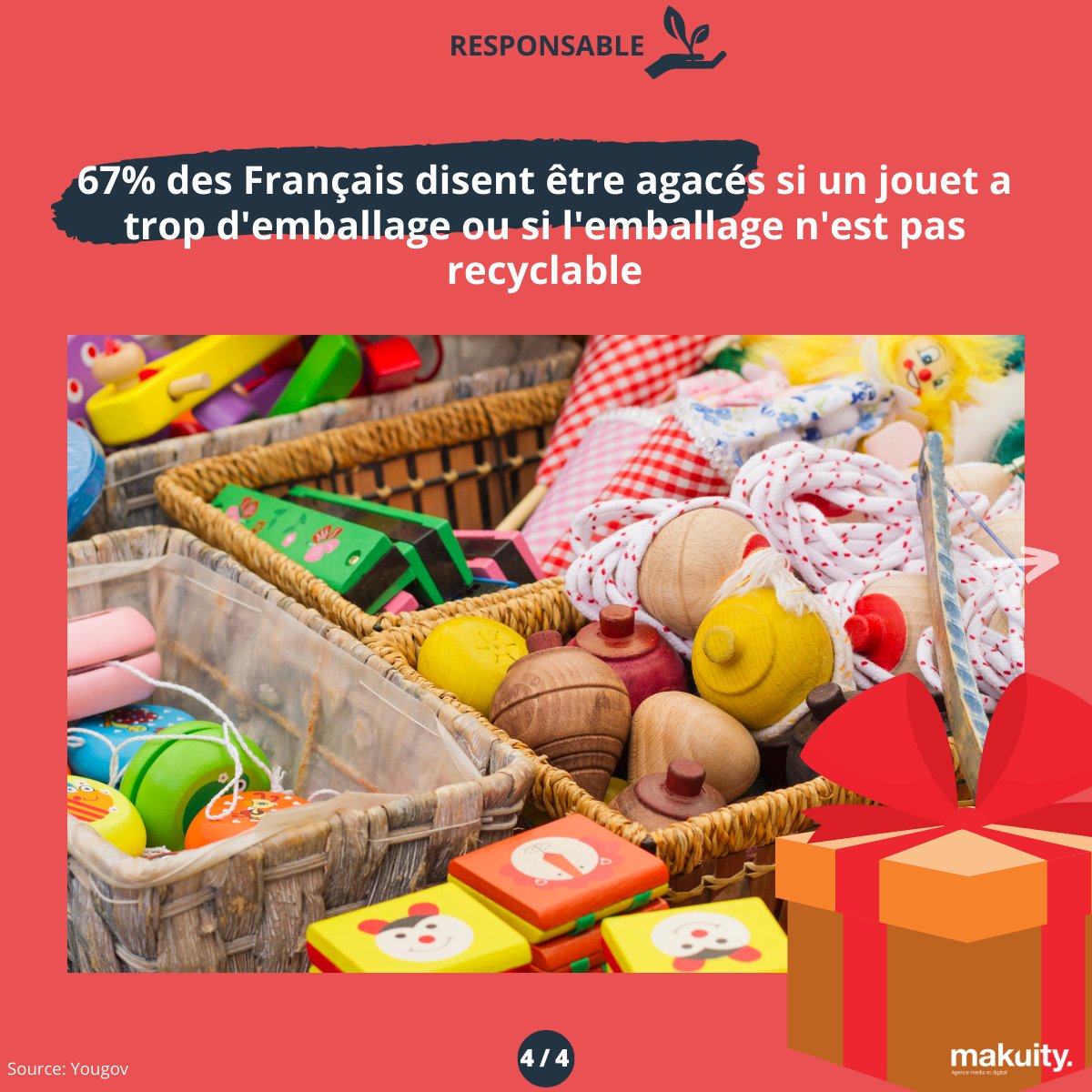 💥 Makuity vous présente son récap de la semaine 💥

✅#media consommation 📺📱
✅#Influence audience 📢
✅#Responsable comportement 🌱

Sources: <a href="/m6publicite/">M6 Publicité</a>  @100media_fr, <a href="/harrisint_fr/">Harris Interactive</a>  <a href="/YouGov/">YouGov</a>