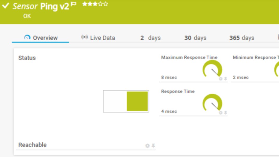 There is a new ping sensor in PRTG release .81 that allows you to set an inverted error status. You could call this an inverse ping if you want. 
This sensor also runs on the new multi-platform probe that is ready for Linux or containers.
blog.paessler.com/new-release-ne…