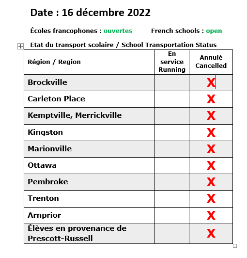 Consortium Ottawa (@ctso_bus) on Twitter photo 