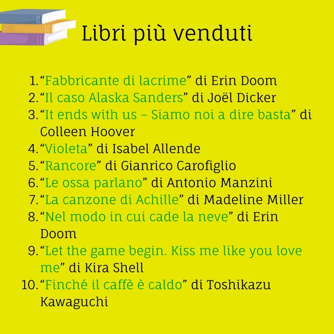 #Dicembre è il mese delle classifiche che danno un’idea più o meno chiara di come sia andato l’anno che sta finendo. Nelle immagini trovate qualche esempio relativo all'#Italia, se volete leggere gli altri elenchi li trovate qui: blog.axura.com/2022/12/classi… Cosa manca?