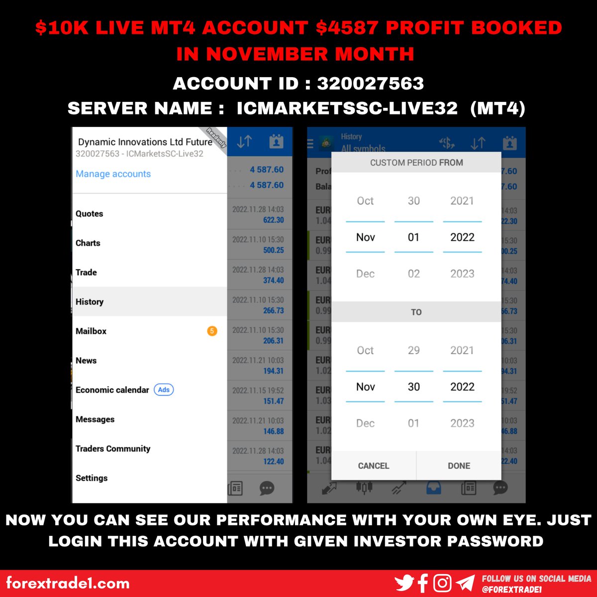 $10K LIVE MT4 ACCOUNT $4587 PROFIT BOOKED IN NOVEMBER MONTH 
Login Id: 320027563
Investor Password: ASK US
Server Name:  ICMarketsSC-Live32 
Account Type: MT4
Account start date: 29-06-2022

#forextrade1 #foerx #forextrading
