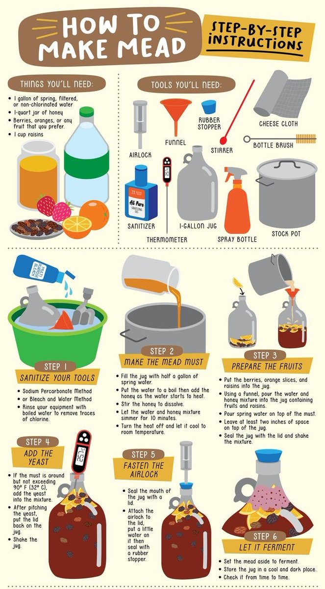 HOW TO... tweet media