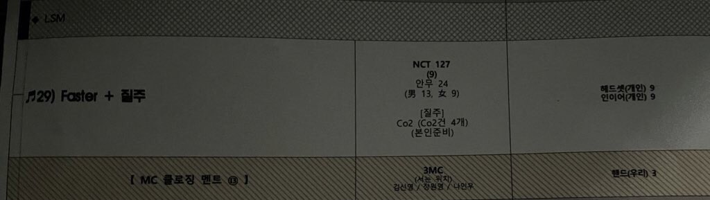 nctzenbase's tweet photo. 🫶 urutan perform NCT 127 &amp; NCT Dream di KBS Festival hari ini guys. As always mendekati ending jadi masih bisa nyantai🤩  https://t.co/3CgWD4c1EA