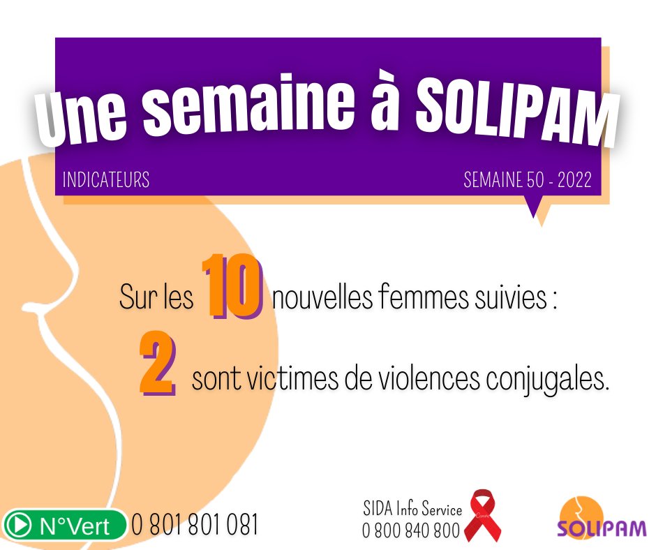 SOLIPAM_IdF's tweet photo. Des femmes victimes de violences conjugales, des situations qui se font de moins en moins rares à #solipam... et ailleurs. https://t.co/mnjYyIKH3D