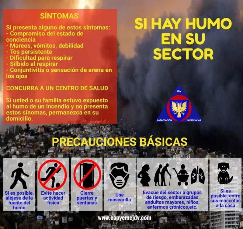 Info de Capacitación  y Emergencias