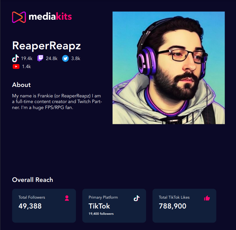 Finally got around to making a Media Kit!

I'm actively seeking to work with brands, game companies, and everything else! 

You can contact me here: reaperreapzztv@gmail.com