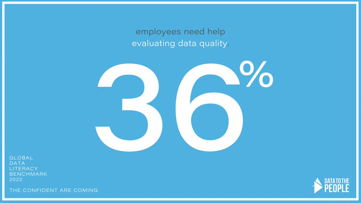 Data To The People tweet media