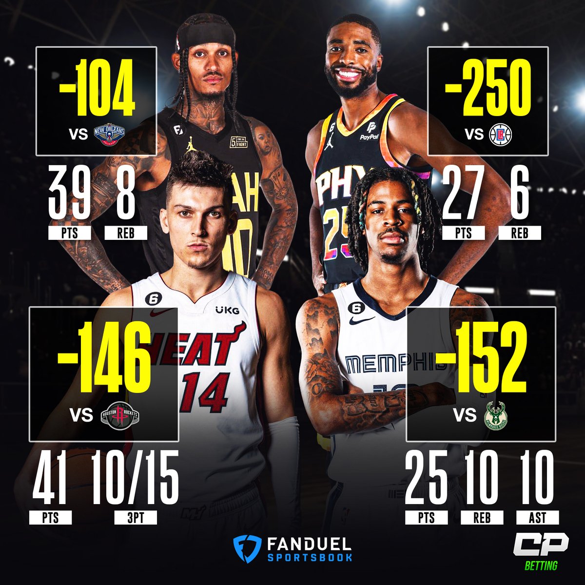 ClutchPoints NBA (ClutchPointsNBA) / Twitter