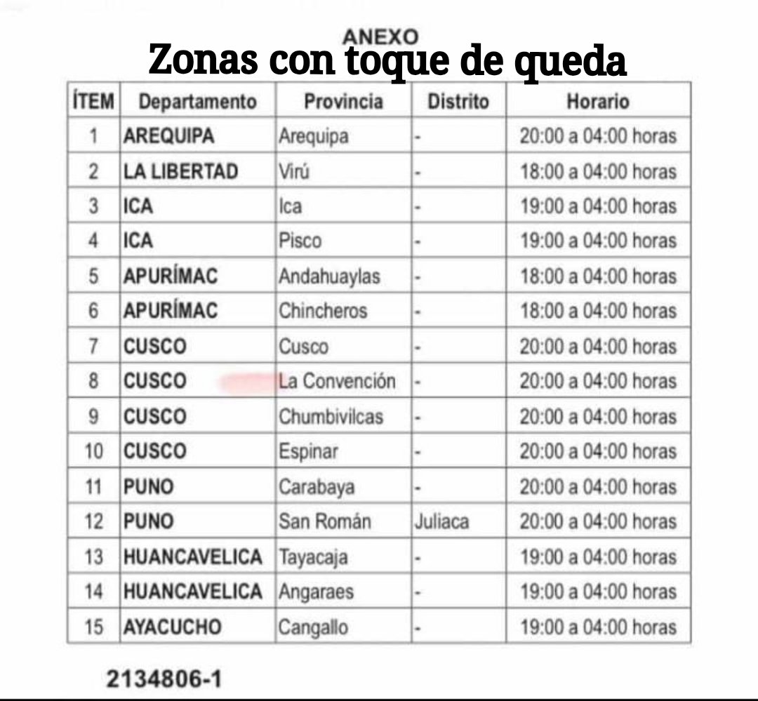 lopez_yoselina's tweet photo. 🌎 #MundoTuit 🇵🇪 #Perú 📽️ #EnVideo #16Dic Gobierno de Dina Boluarte militariza todo el país y dicta toque de queda en varios puntos. Video Lima en la noche del 15/12. #PeruResiste #PeruGolpeDeEstado
#PeruSeLevanta #PeruEnCrisis
#CierrenElCongresoYa
#PeruSOS
#PeruDDHH https://t.co/9kuF23iV9C