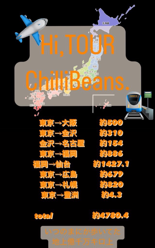 uchukibode326's tweet photo. 大阪~豊洲🗾いつのまにか歩いてた4780億万㌔上👏全🧩が完成したBIGな演出。幕に映る照明と各メンバーの大きな影、降りる瞬間を毎分思い出す🥲等身大で"楽しい"を表現する4人の姿に導かれ🫘's3000超の挙がる腕、熱気歓声もはや狂気?チリビが作った12/14の世界(豊洲)は美しかった #HiTOUR #チリビ豊洲 https://t.co/h22BBq8IN0