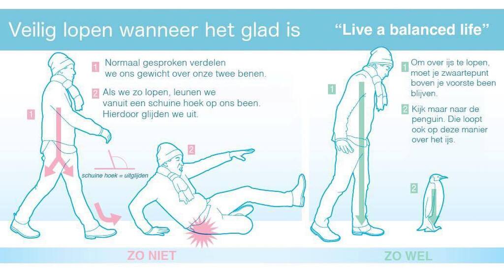 Fysiobalance's tweet photo. Pas iedereen! Het is glad!!! https://t.co/eMiwLPiBw3 https://t.co/TPK0uuX9Jc